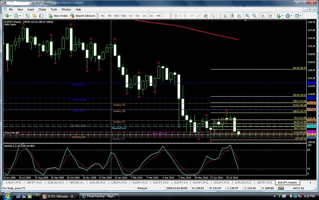 Click to Enlarge

Name: weekly eurjpy.jpg
Size: 183 KB
