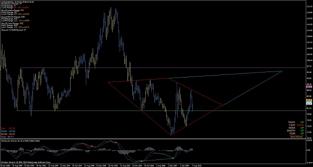 Click to Enlarge

Name: usdx_mn_diamond.jpg
Size: 94 KB