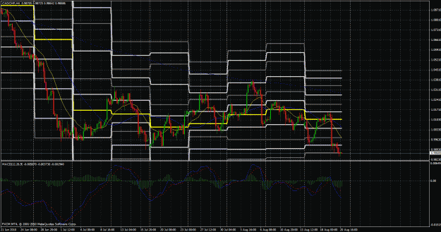 Click to Enlarge

Name: cadchf 4h aug 20.gif
Size: 56 KB