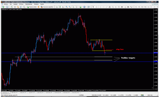 Click to Enlarge

Name: trade.gif
Size: 50 KB