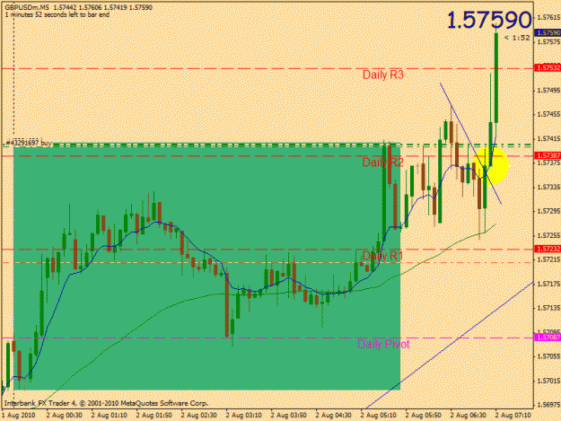 Click to Enlarge

Name: 8.02.10 gu trade 5m.gif
Size: 24 KB