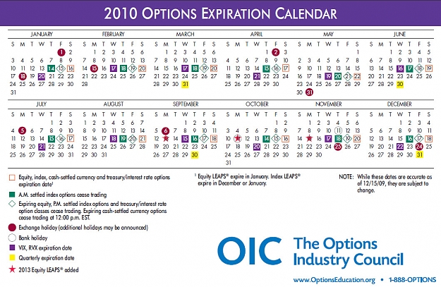Click to Enlarge

Name: 2010 options expiration.jpg
Size: 299 KB