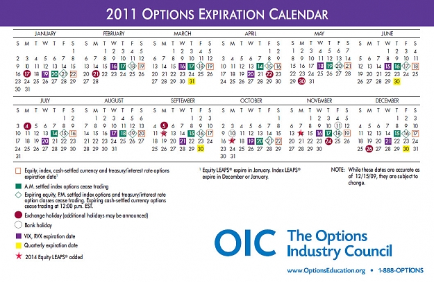 Click to Enlarge

Name: 2011 options expiration.jpg
Size: 294 KB