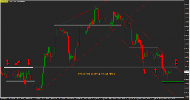 Click to Enlarge

Name: GBPCHF_4h.png
Size: 61 KB