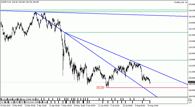 Click to Enlarge

Name: eurjpy.gif
Size: 15 KB