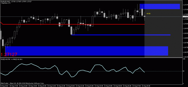 Click to Enlarge

Name: chart1.gif
Size: 15 KB