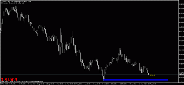 Click to Enlarge

Name: chart1.gif
Size: 13 KB