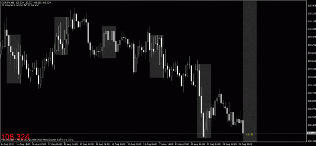 Click to Enlarge

Name: chart1.gif
Size: 20 KB