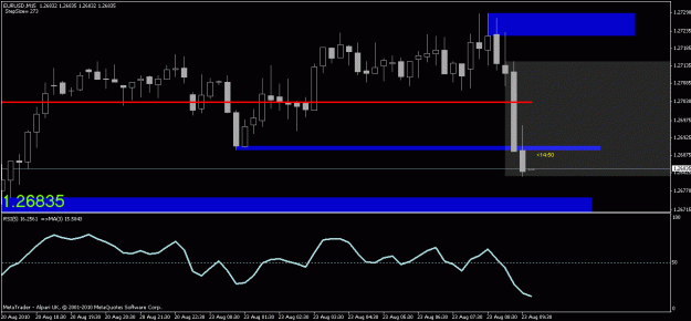 Click to Enlarge

Name: chart1.gif
Size: 15 KB