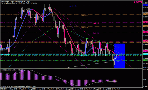 Click to Enlarge

Name: 4hr gbp.gif
Size: 32 KB
