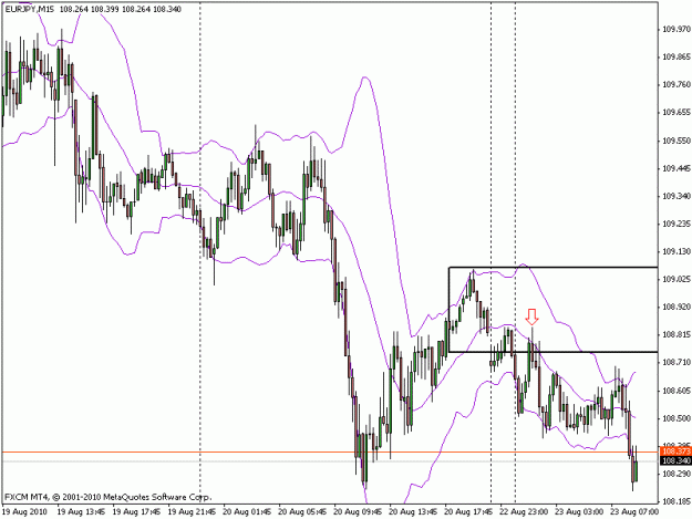 Click to Enlarge

Name: eurjpy_m15_8_23_2010.gif
Size: 18 KB