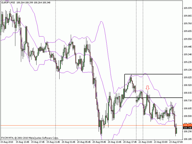 Click to Enlarge

Name: eurjpy_m15_8_23_2010.gif
Size: 18 KB