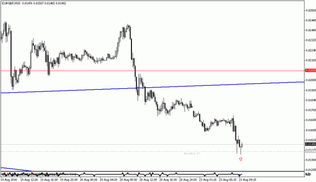 Click to Enlarge

Name: eurgbp.gif
Size: 12 KB