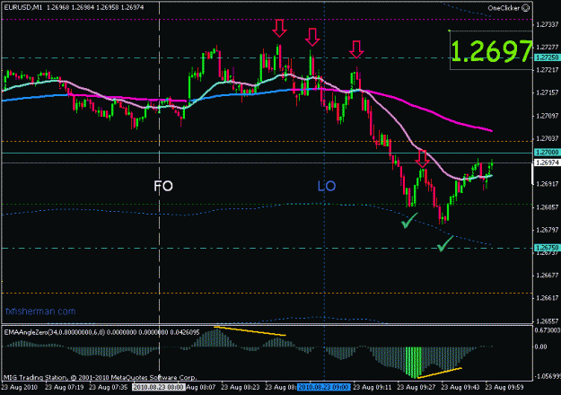 Click to Enlarge

Name: eur aug 23 1m lo plus 60m.gif
Size: 18 KB