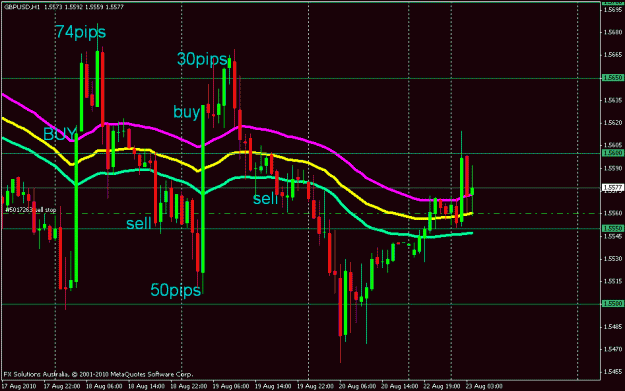 Click to Enlarge

Name: 50ema.gif
Size: 21 KB