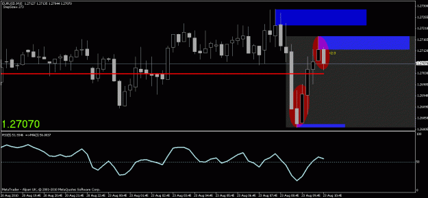 Click to Enlarge

Name: chart1.gif
Size: 17 KB