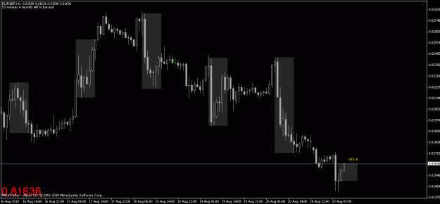 Click to Enlarge

Name: chart1.gif
Size: 17 KB