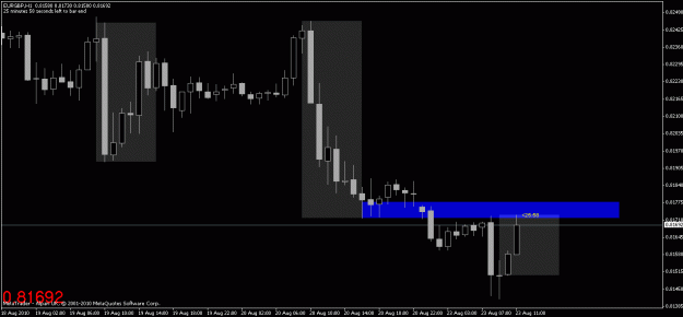 Click to Enlarge

Name: chart1.gif
Size: 16 KB