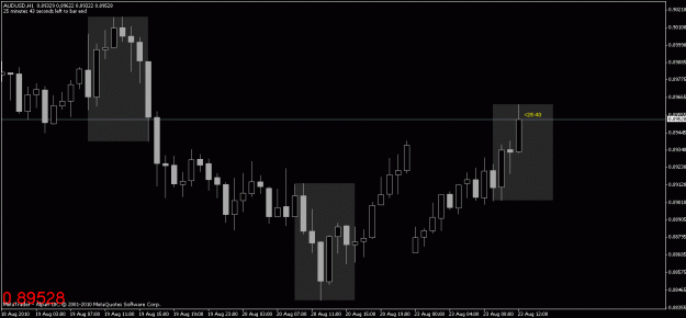 Click to Enlarge

Name: chart1.gif
Size: 15 KB