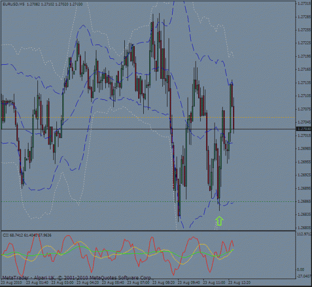 Click to Enlarge

Name: euro m5 23 aug 2.gif
Size: 28 KB