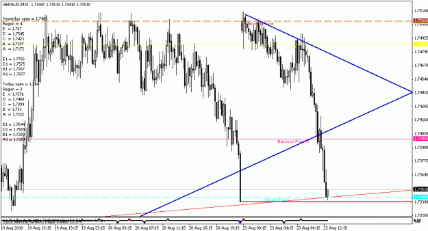 Click to Enlarge

Name: gbpaud.gif
Size: 19 KB
