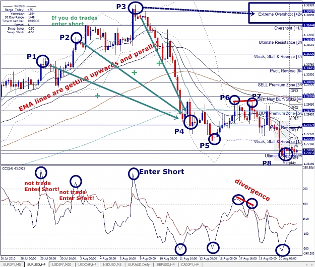 Click to Enlarge

Name: EURUSD, H4, 2010 August 23.jpg
Size: 619 KB
