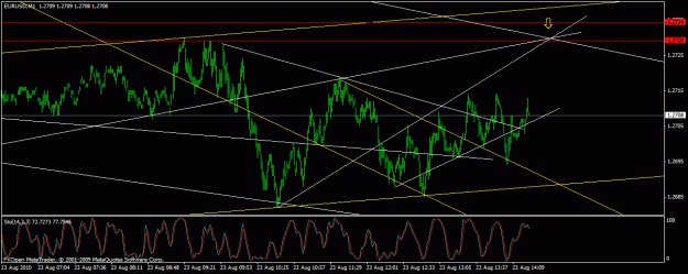 Click to Enlarge

Name: forex137.gif
Size: 23 KB