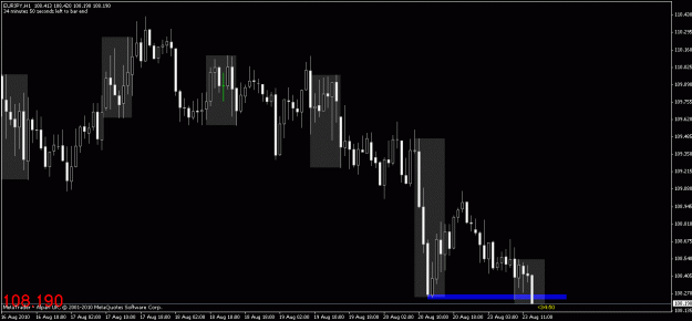 Click to Enlarge

Name: chart1.gif
Size: 19 KB