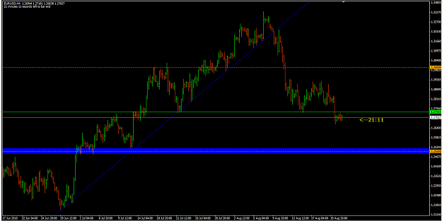 Click to Enlarge

Name: EURUSD 23_8_10 4h.png
Size: 42 KB