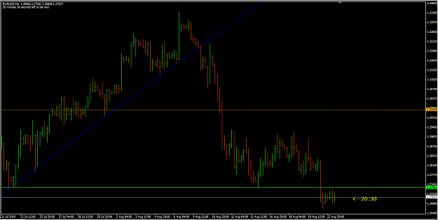 Click to Enlarge

Name: EURUSD 23_8_10 4h (2).png
Size: 41 KB