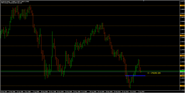 Click to Enlarge

Name: EURUSD 23_8_10 weekly.png
Size: 42 KB