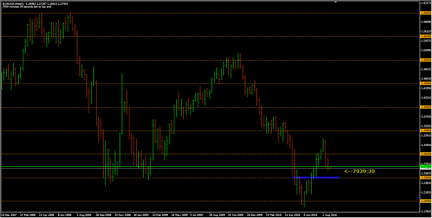 Click to Enlarge

Name: EURUSD 23_8_10 weekly.png
Size: 42 KB