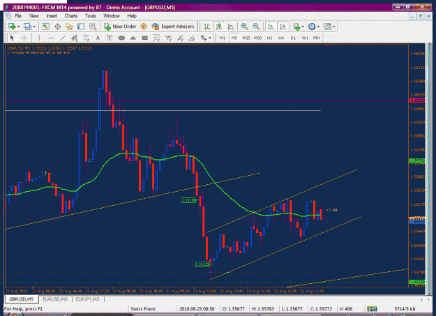 Click to Enlarge

Name: gbpusd1054.gif
Size: 45 KB