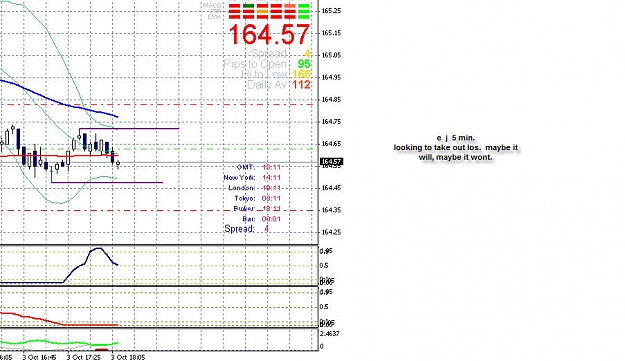 Click to Enlarge

Name: E J SCALPING 06.jpg
Size: 94 KB