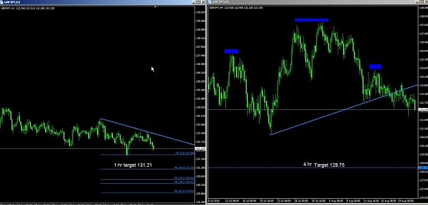 Click to Enlarge

Name: GBPJPY 01 Aug. 23 08.39.jpg
Size: 91 KB