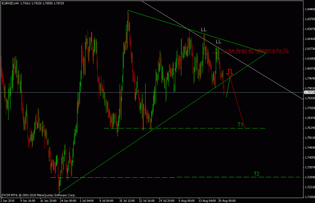 Click to Enlarge

Name: eurnzd.gif
Size: 20 KB