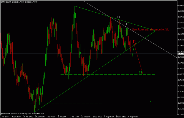 Click to Enlarge

Name: eurnzd.gif
Size: 20 KB