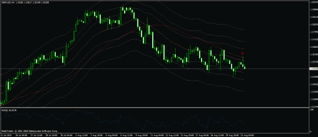 Click to Enlarge

Name: gbpusd.gif
Size: 22 KB