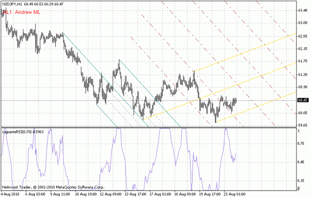 Click to Enlarge

Name: nzd.gif
Size: 21 KB