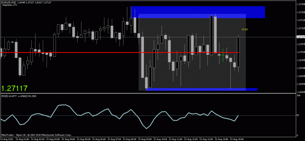 Click to Enlarge

Name: chart1.gif
Size: 19 KB