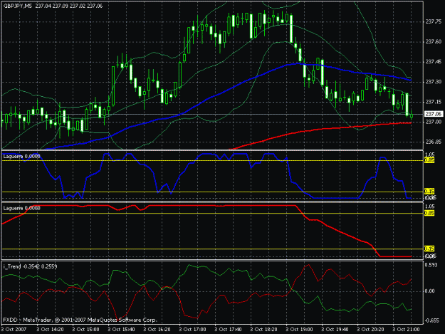 Click to Enlarge

Name: chart.gif
Size: 24 KB