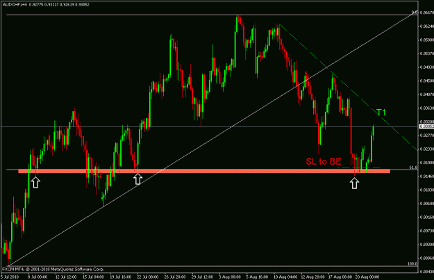 Click to Enlarge

Name: audchf.gif
Size: 18 KB