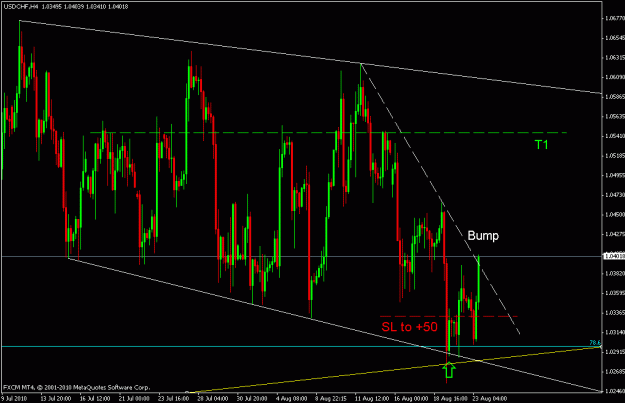 Click to Enlarge

Name: usdchf.gif
Size: 21 KB