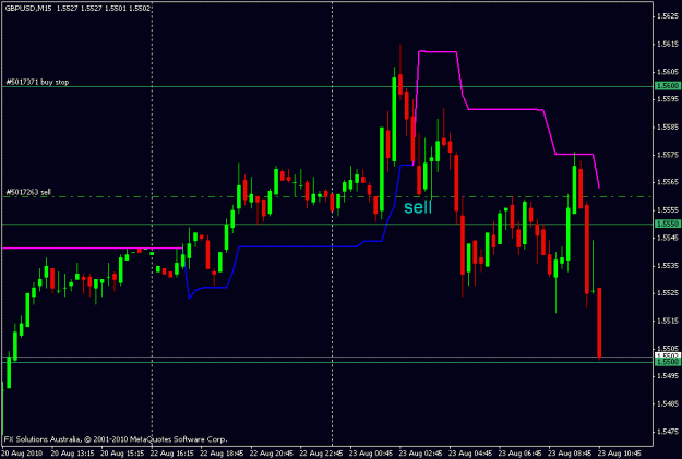 Click to Enlarge

Name: supertrend.gif
Size: 14 KB