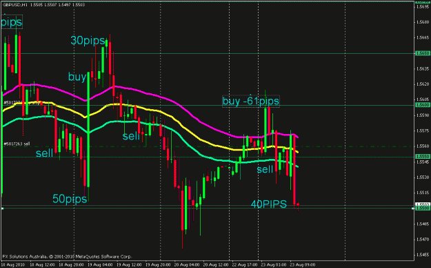 Click to Enlarge

Name: 50ema.gif
Size: 21 KB