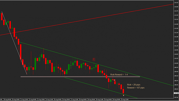 Click to Enlarge

Name: EURJPY_short_trade_closed.png
Size: 44 KB