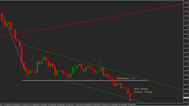 Click to Enlarge

Name: EURJPY_short_trade_closed.png
Size: 44 KB