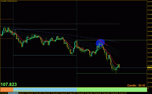 Click to Enlarge

Name: eurjpy 5m fb example 23.08.10.gif
Size: 20 KB