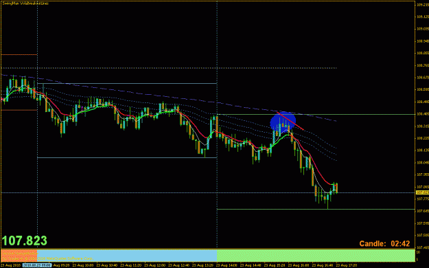 Click to Enlarge

Name: eurjpy 5m fb example 23.08.10.gif
Size: 20 KB