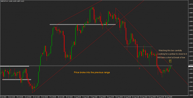 Click to Enlarge

Name: GBPCHF_update.png
Size: 57 KB